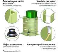 Гринлос Кессон 6 - фото 4